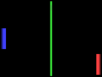Pong game.